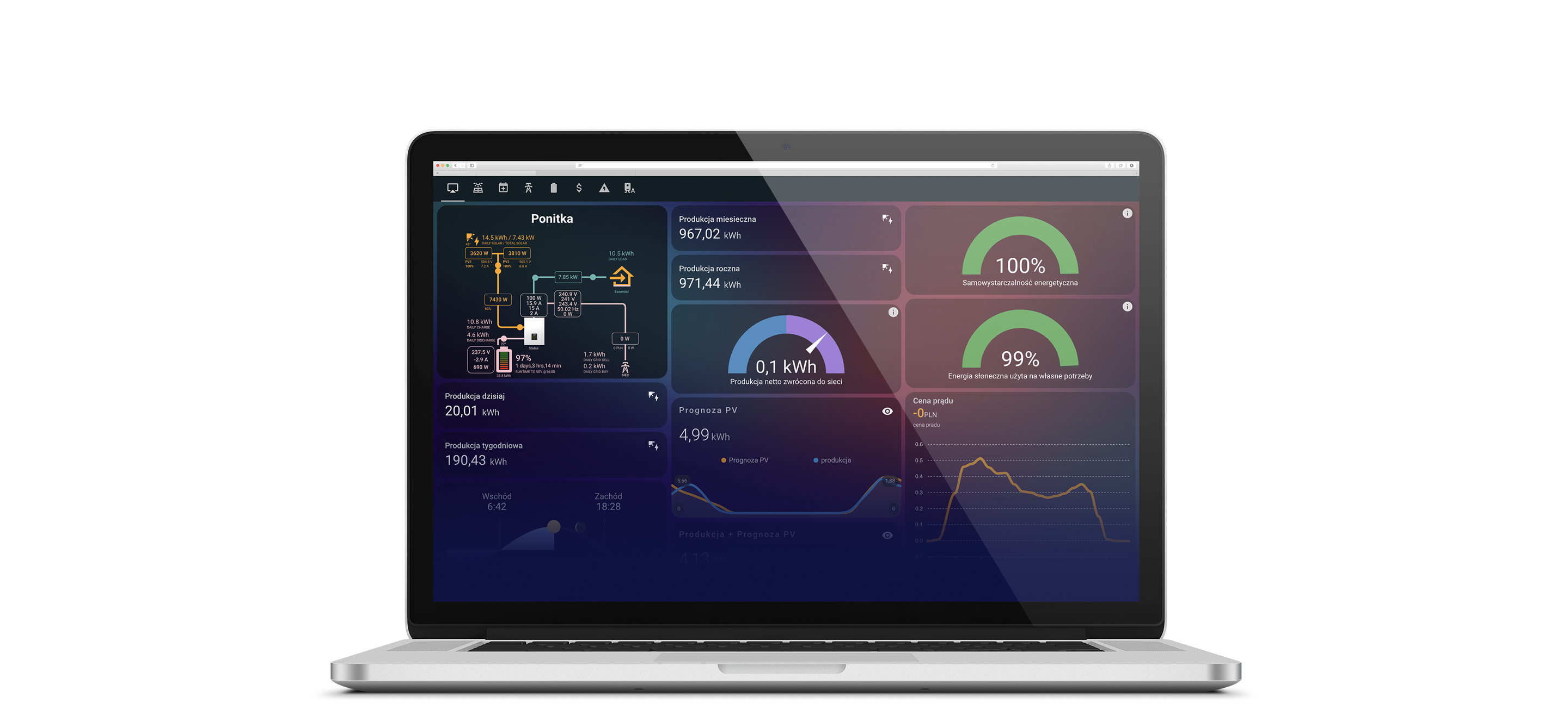 INTELIGENTNE ZARZĄDZANIE ENERGIĄ